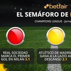 El semáforo de Betfair para la jornada 6 de Champions League