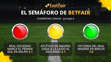 El semáforo de Betfair para la jornada 6 de Champions League