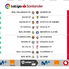 Ya se conocen los horarios de la jornada 11 de LaLiga Santander
