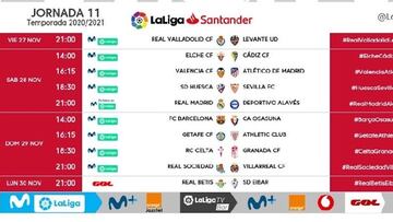 Ya se conocen los horarios de la jornada 11 de LaLiga Santander