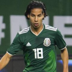 10 datos que debes saber del Mundial Sub-20 Polonia 2019