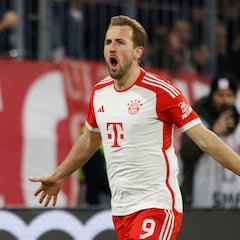 Who are the top scorers in Europe’s top five leagues in 2023?