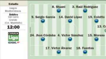 El Almería, sin Rodri, pero con Aleix Vidal buscando venganza