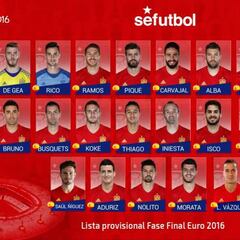 Torres y Costa, fuera de la Euro; Lucas Vázquez y Saúl, en la lista