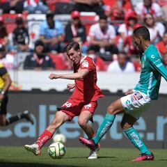 Toluca empató a cero con León en la jornada 4 del Clausura 2023