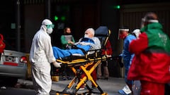 Coronavirus en Argentina: resumen y casos de hoy