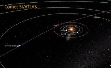 ¿Nave extraterrestre o Cometa 31/ATLAS?: NASA responde sobre extraño objeto que se acerca a la Tierra