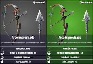 Todos los Arcos Improvisados de la Temporada 6 de Fortnite