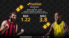 Baskonia vs. Maccabi Tel Aviv: horario, dónde ver, pronósticos, estadísticas y clasificación