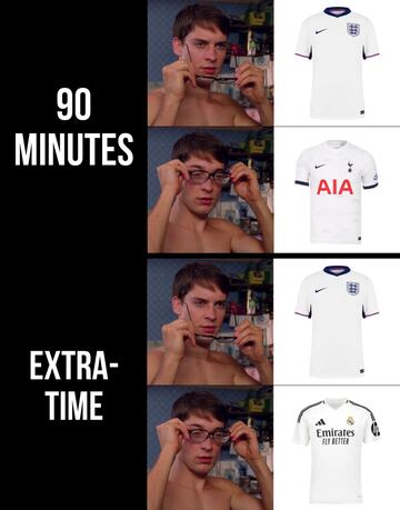 El casi descalabro de Inglaterra y la goleada de España, protagonistas de los memes de octavos