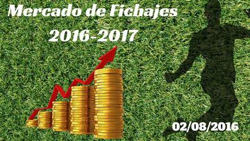 Mercado de fichajes de verano 16/17