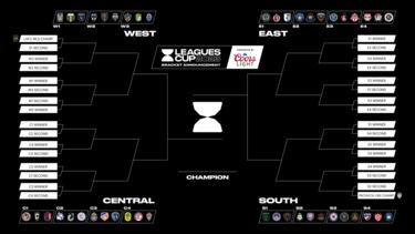 América en Leagues Cup: Grupo, partidos, fechas y horarios