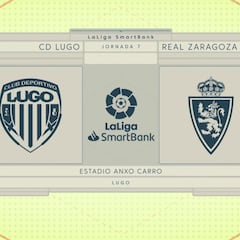 Resumen y goles del Lugo vs Zaragoza de LaLiga SmartBank