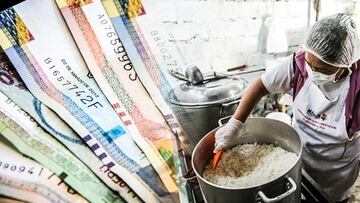 Bono alimentario 2022: qué hacer si tengo pagos pendientes y cómo reclamar