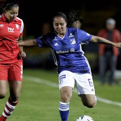 Millonarios y Santa Fe empatan en el duelo de ida de cuartos