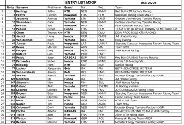 Prado busca la primera