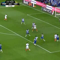 ¿Cuándo va a dejar de parar? Las 2 acciones escandalosas de Casillas