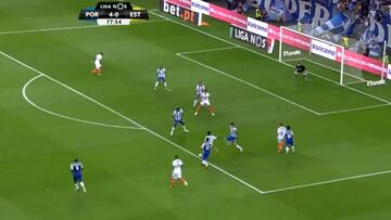 ¿Cuándo va a dejar de parar? Las 2 acciones escandalosas de Casillas