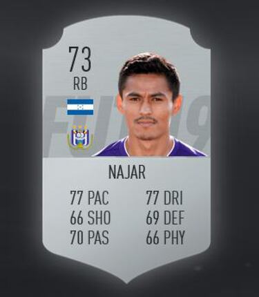 Alberth Elis el mejor jugador de Honduras según FIFA 19