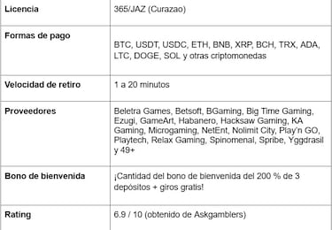 Las mejores slots de casino online en Chile - ¡Juega por dinero real hoy!