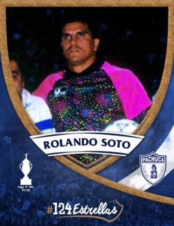 Las 124 estrellas en la historia del Pachuca (Del 101 al 124)