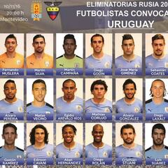 Giménez, Godín y Suárez, convocados con Uruguay