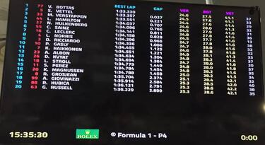 Bottas al frente, Ferrari ya se tuerce y el McLaren de Sainz, 6?