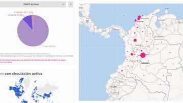 Mapa de casos y muertes por coronavirus por departamentos en Colombia: hoy, 31 de julio