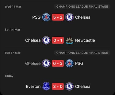 Los mejores memes de la jornada