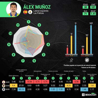 El proceso común de Muñoz y Martínez continúa ocho años después