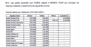 COCh revela responsabilidad del municipio de Iquique en escándalo por Bolivarianos