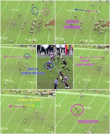 LECCIONES DE FOOTBALL: fundamentos del receptor