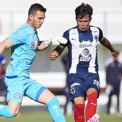 Sebastián Jurado fue el villano en la derrota de Cruz Azul sub 20