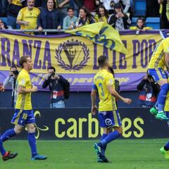 Resumen Cádiz 2 - Zaragoza 0: El Cádiz se coloca cuarto