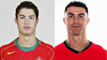 Cristiano Ronaldo, en 2004 y en 2024.