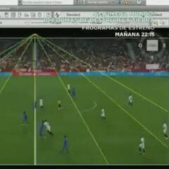 ¿Traza bien el VAR el fuera de juego? Sigue la discusión