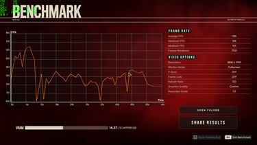 GeForce RTX 5090, análisis de una tarjeta gráfica que representa una revolución en el rendimiento gráfico