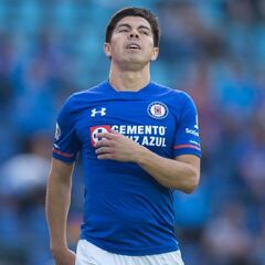 Los transferibles que Cruz Azul no pudo colocar