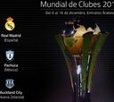 El Madrid ya conoce a todos sus rivales del Mundial de Clubes