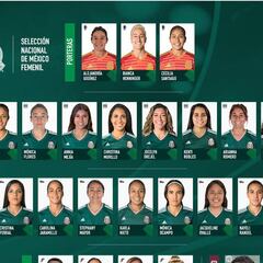 Tigres el equipo que más jugadoras aporta al premundial