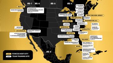 Real Madrid, Guardiola y Messi serán ‘vecinos’ en el Mundial