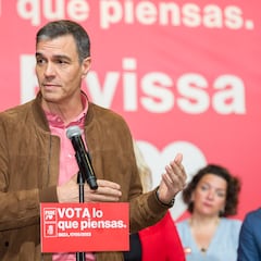 ¿Hay algún límite de mandato para un presidente del Gobierno en España y cuál ha estado más tiempo?