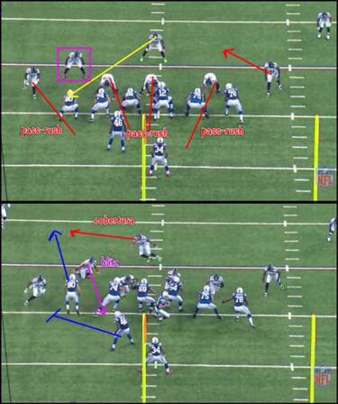 TRIBUNA LIBRE: Así marca la diferencia la defensa de los Seahawks