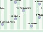 How Real Madrid could line up against Rayo Vallecano, Benzema out...
