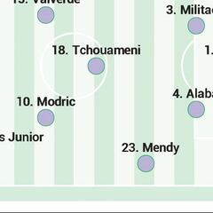 How Real Madrid could line up against Rayo Vallecano, Benzema out...