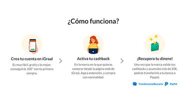 Recupera hasta el 60% de tus compras de moda, deporte y tecnología con los ‘iGraal Days’