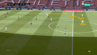 El Madrid de los detalles