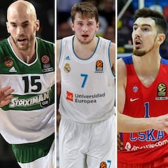 Guía del playoff de la Euroliga: todo lo que necesitas saber