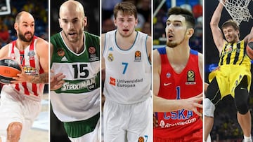 Gu¨ªa del playoff de la Euroliga: todo lo que necesitas saber