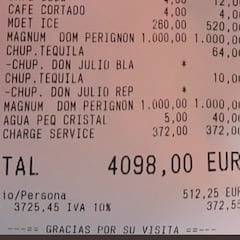 ¿Hay que declarar los tickets de comida y dietas en la Renta y a partir de cuánto se tributa?